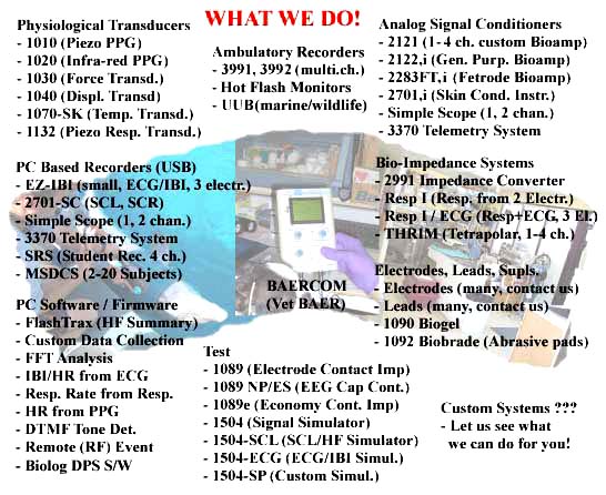 list of many UFI products